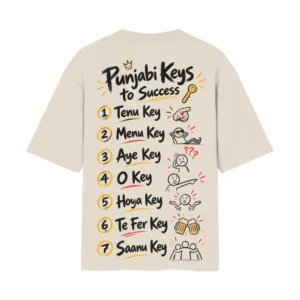 Punjabi Keys to Success – Tenu Key, Menu Key | 7 Keys Pun Satire | Off/White Back Print T-Shirt | Oolta Seedha Punjabi Keys to Success – Tenu Key, Menu Key | 7 Keys Pun Satire | Off/White Back Print T-Shirt | Oolta Seedha